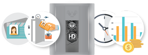 NFC RFID Projects 5 识别系统