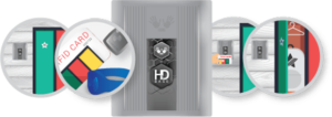 NFC RFID Projects 9 Otvaranje ormarić一