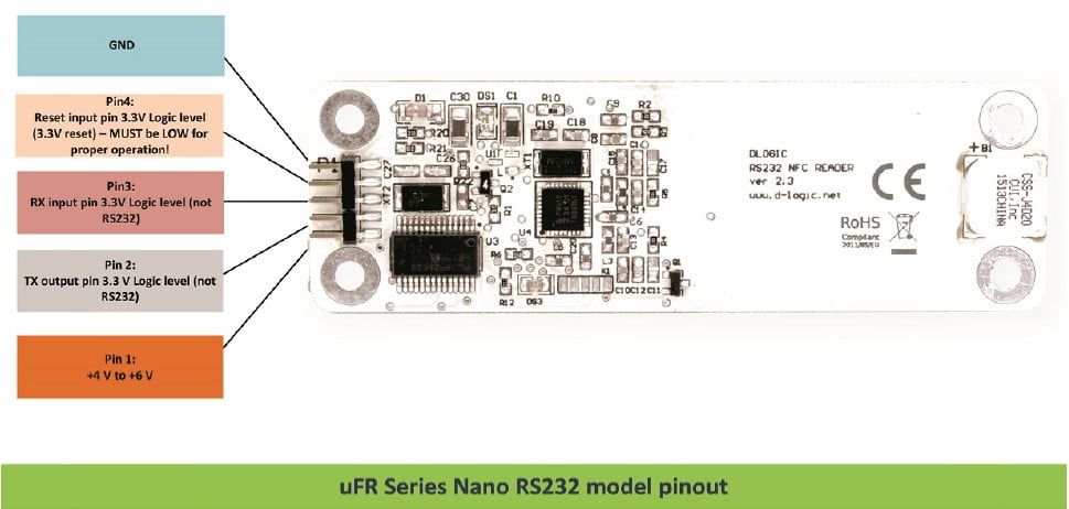 Nano-RS232-Pinbelegung